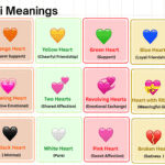 Heart Emoji Meanings including apple, apart, opera, spicy