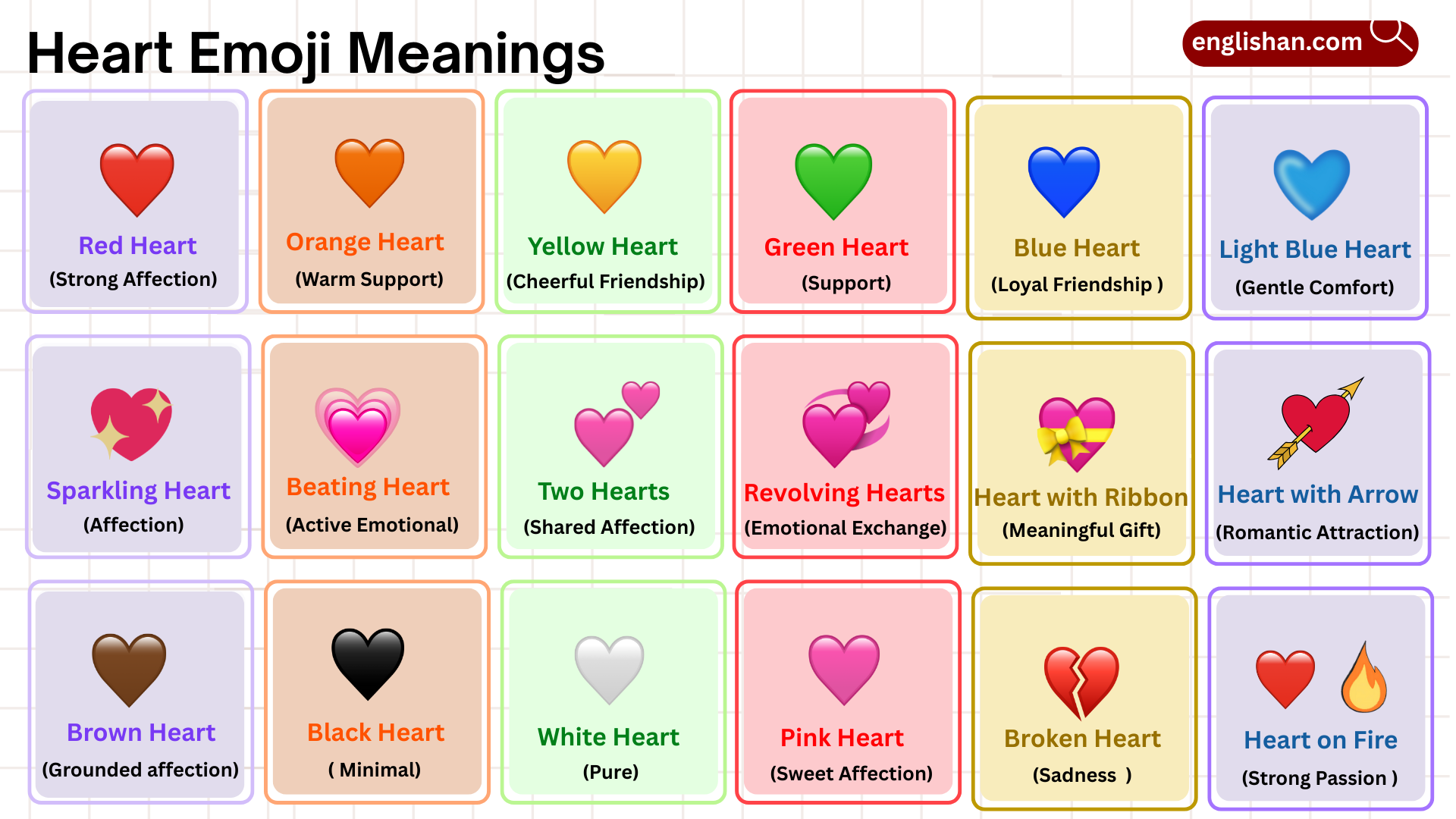 Heart Emoji Meanings including apple, apart, opera, spicy