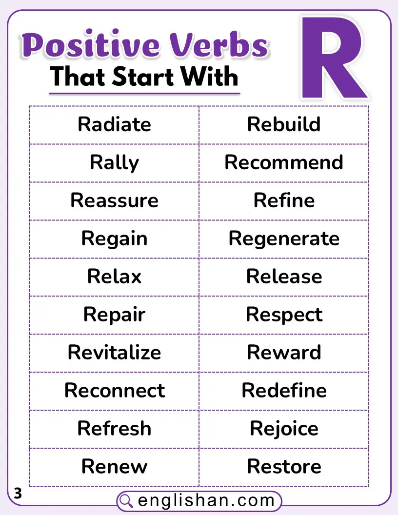 Positive verbs starting with R