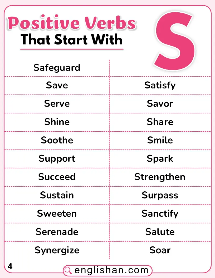 Positive verbs starting with S for better communication