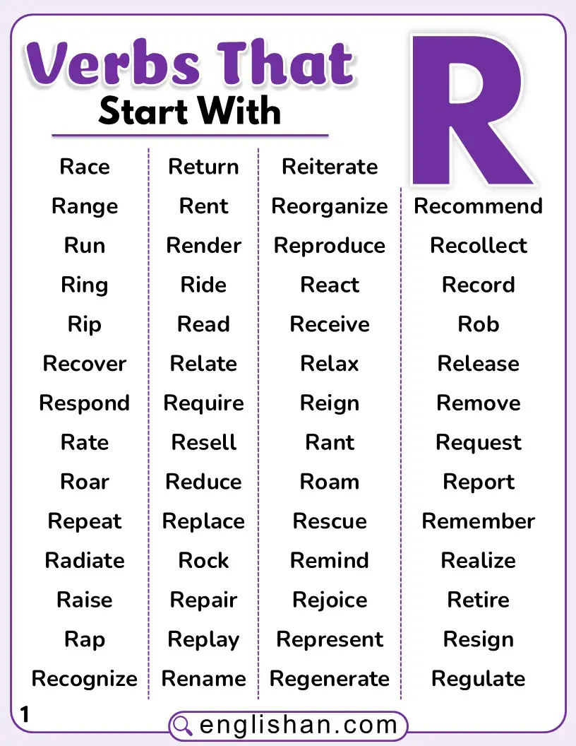 Verbs that start with R with meanings and examples