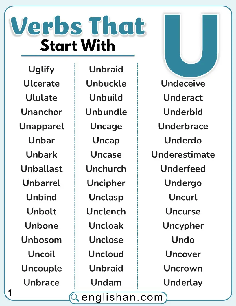 150+ verbs that start with U with meanings and examples