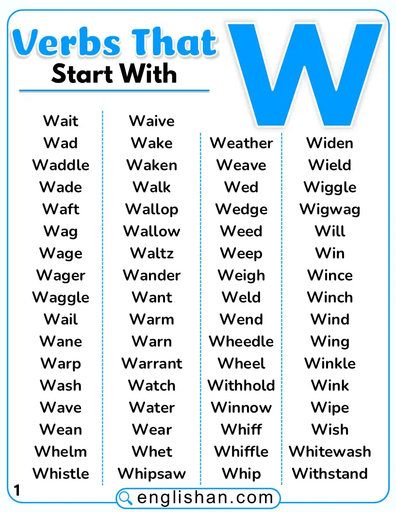 Common verbs starting with W and their meanings