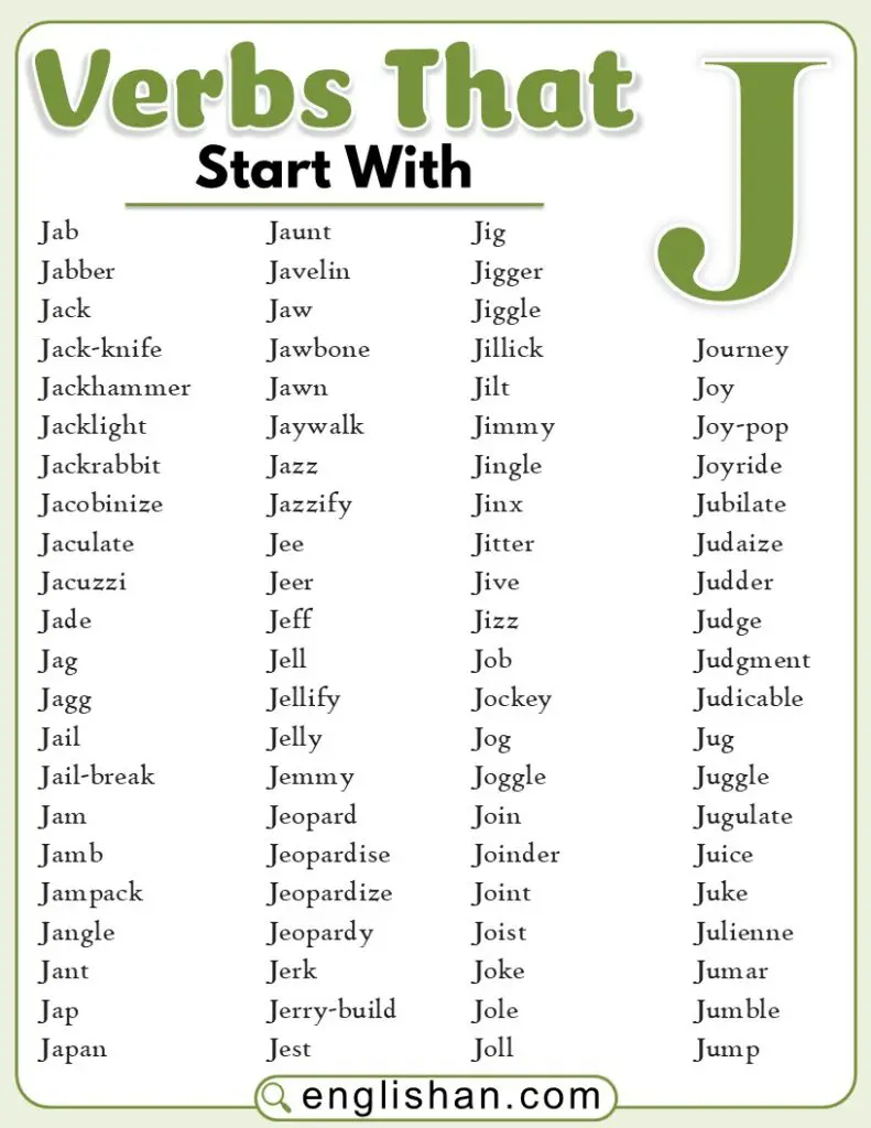 Verbs that start with J with meanings and example sentences, including jump, join, judge, jettison, juxtapose, and jog.