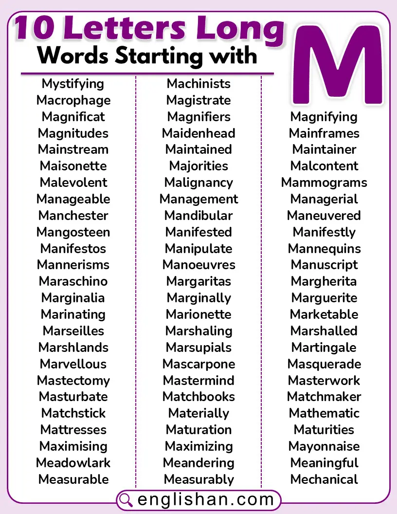Ten-letter words that start with the letter M for vocabulary building