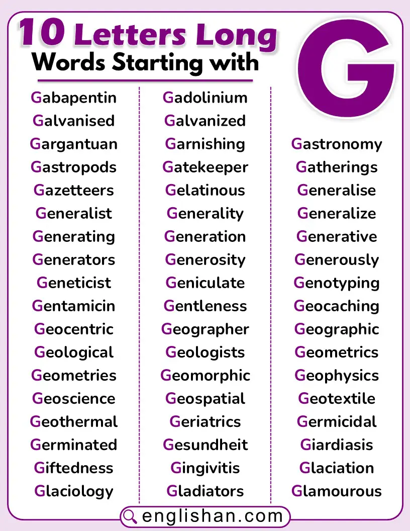 Ten-letter words starting with G.