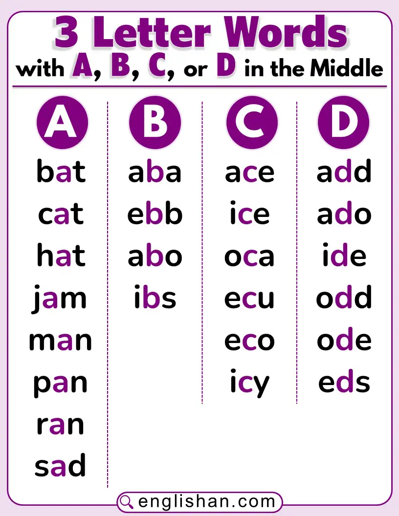 Simple word chart with 3-letter words where A, B, C, and D appear in the middle