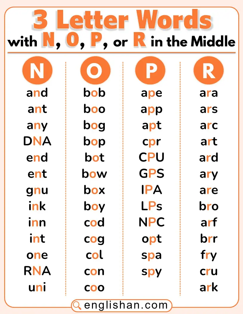 3-letter words where N, O, P, and R appear in the middle, shown in a clean word list.