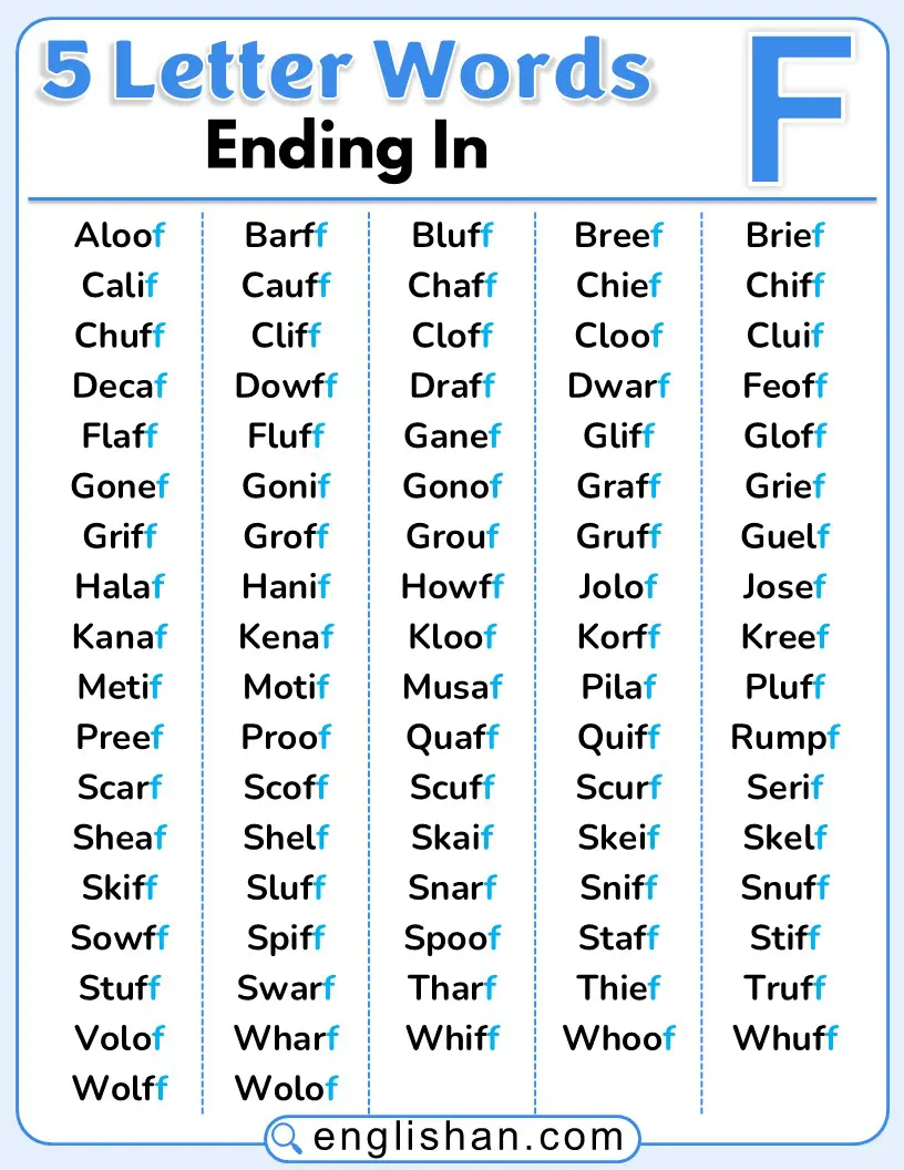 5 letter words ending in F in English