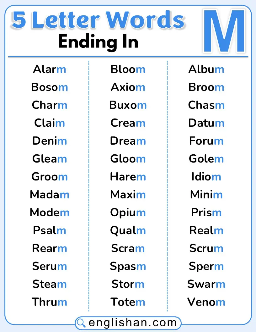 "List of 5-letter words ending with M"