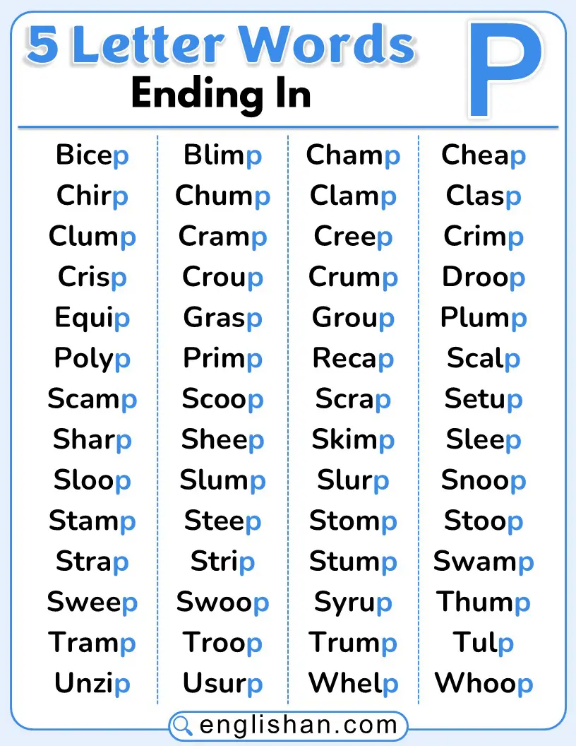 5-letter words ending with P