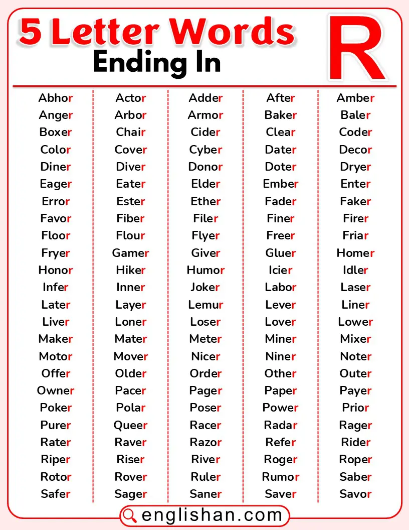 5-letter words ending with R in English
