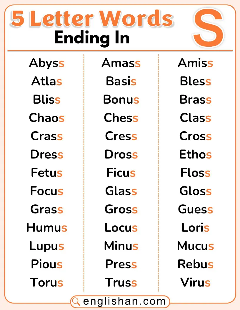 5-letter English words ending with S