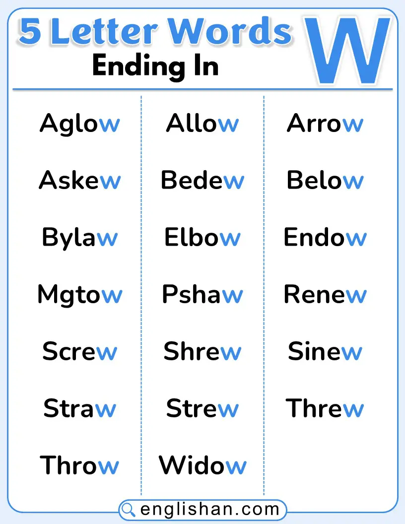 Five-letter words ending with W in English.