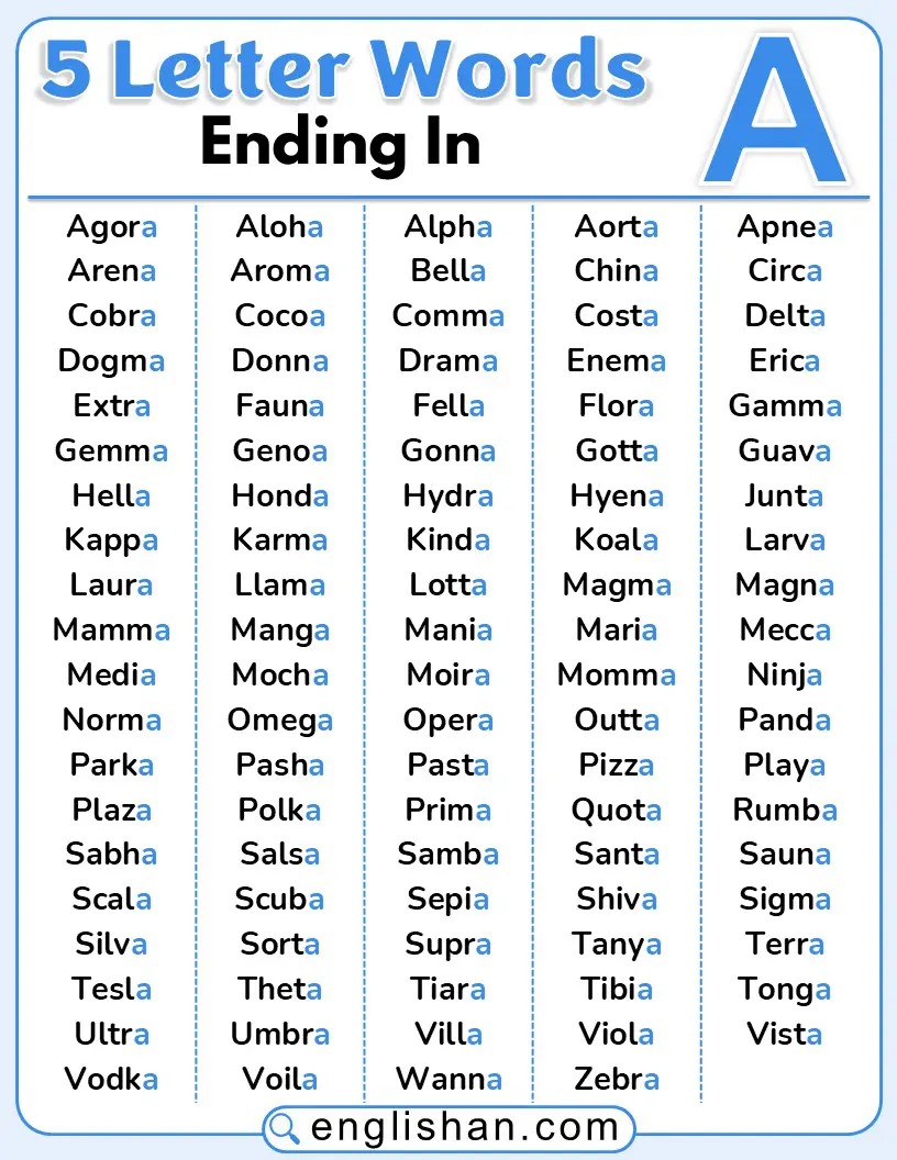 A clean word list showing five-letter English words that end with the letter A.