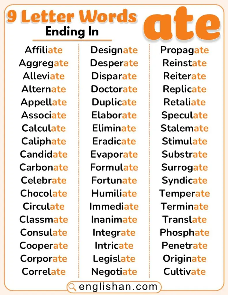 9-letter words ending in ATE for advanced vocabulary building.