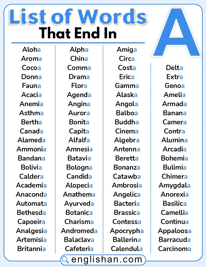 List of words that end with the letter A
