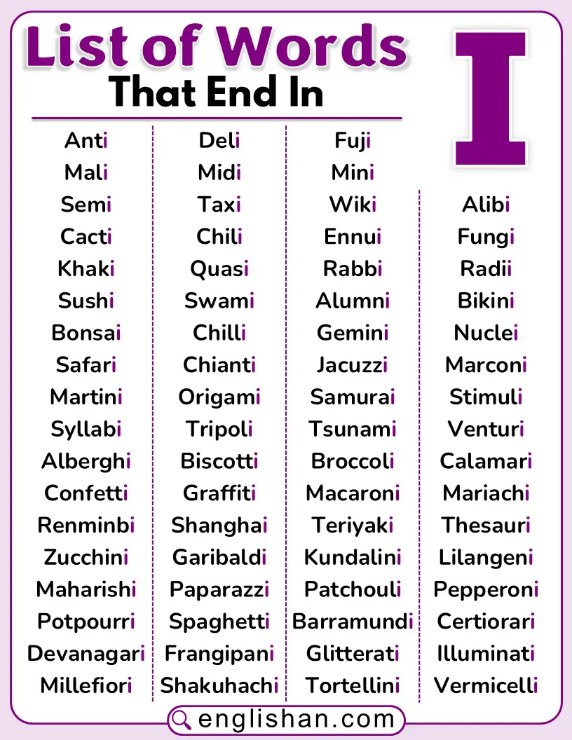 List of English words ending with the letter I