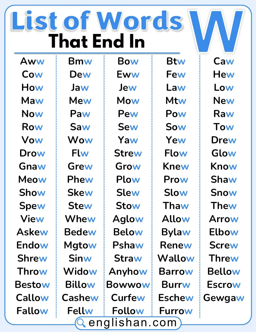 List of English words ending with the letter W