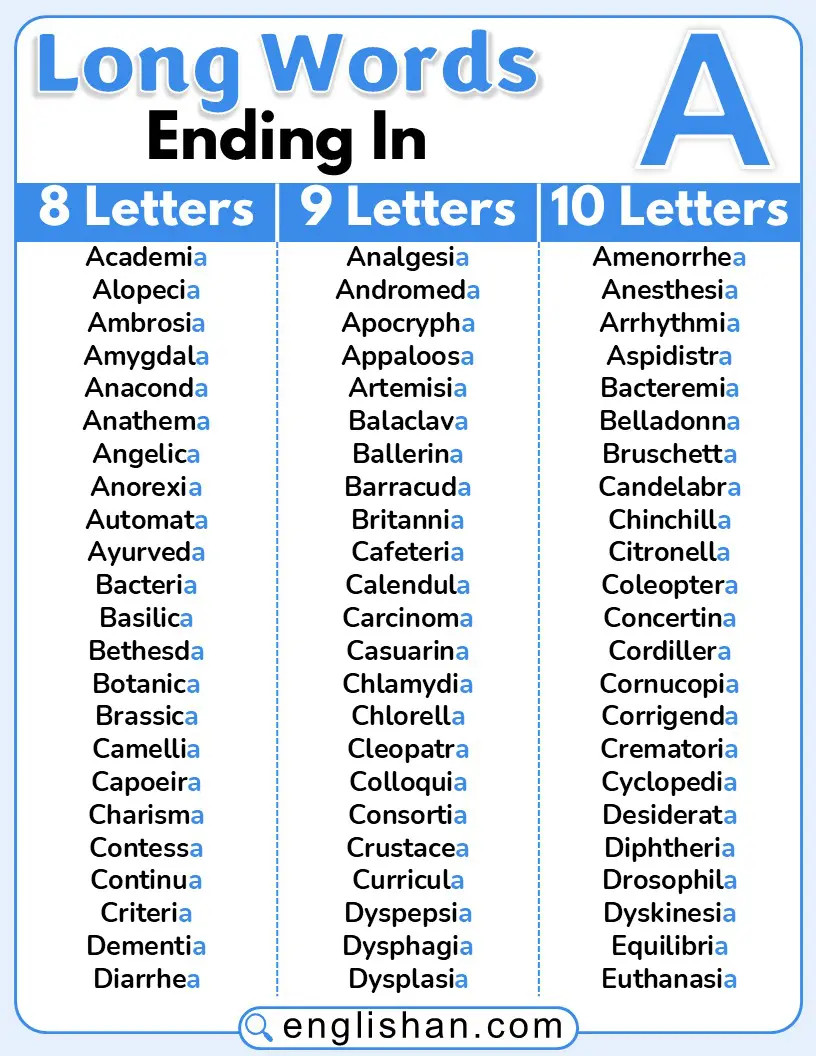 Long English words ending with A (8, 9, and 10 letters)