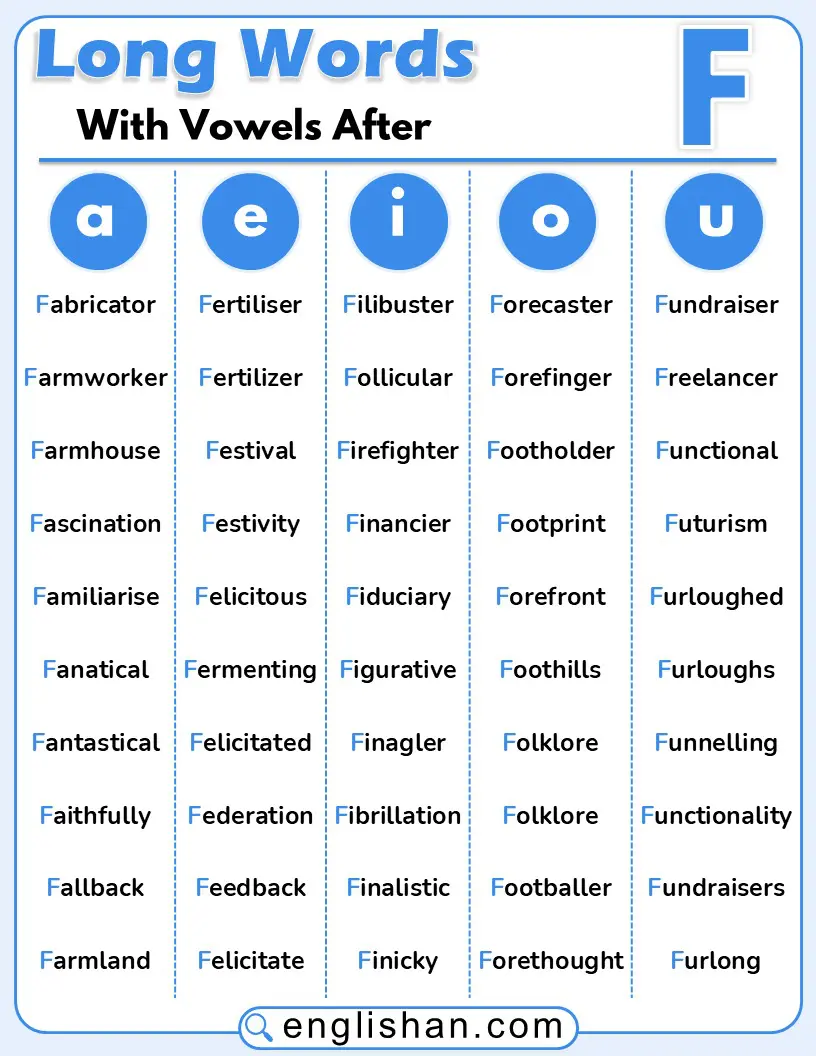 Long words starting with F containing vowels.