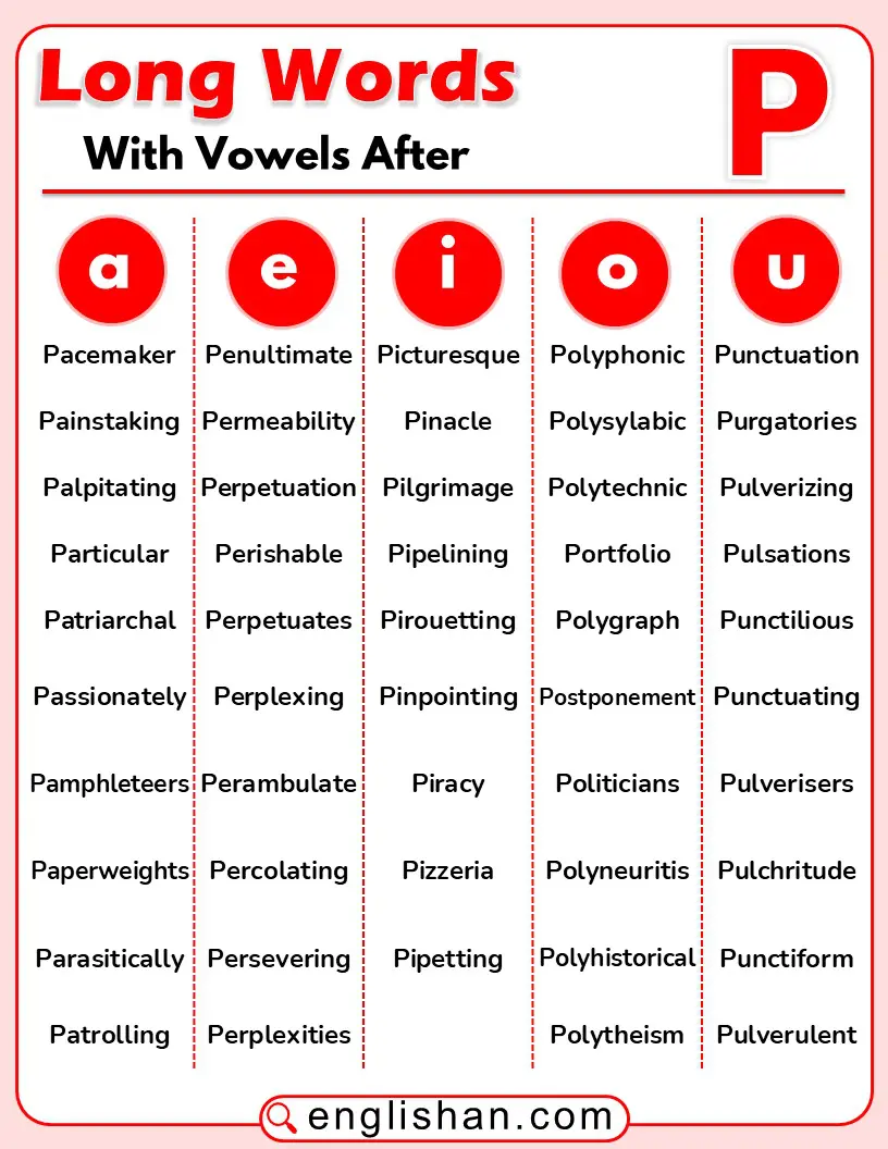 A list of long English words that have vowels after the letter P