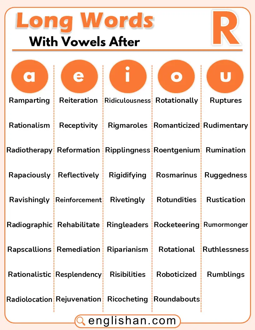 Long English words with vowels after the letter R.