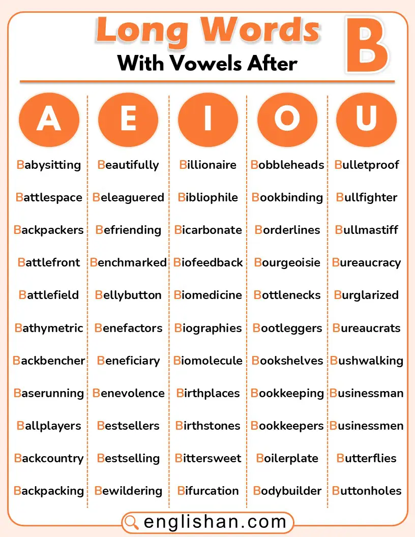 Long words with vowels after B