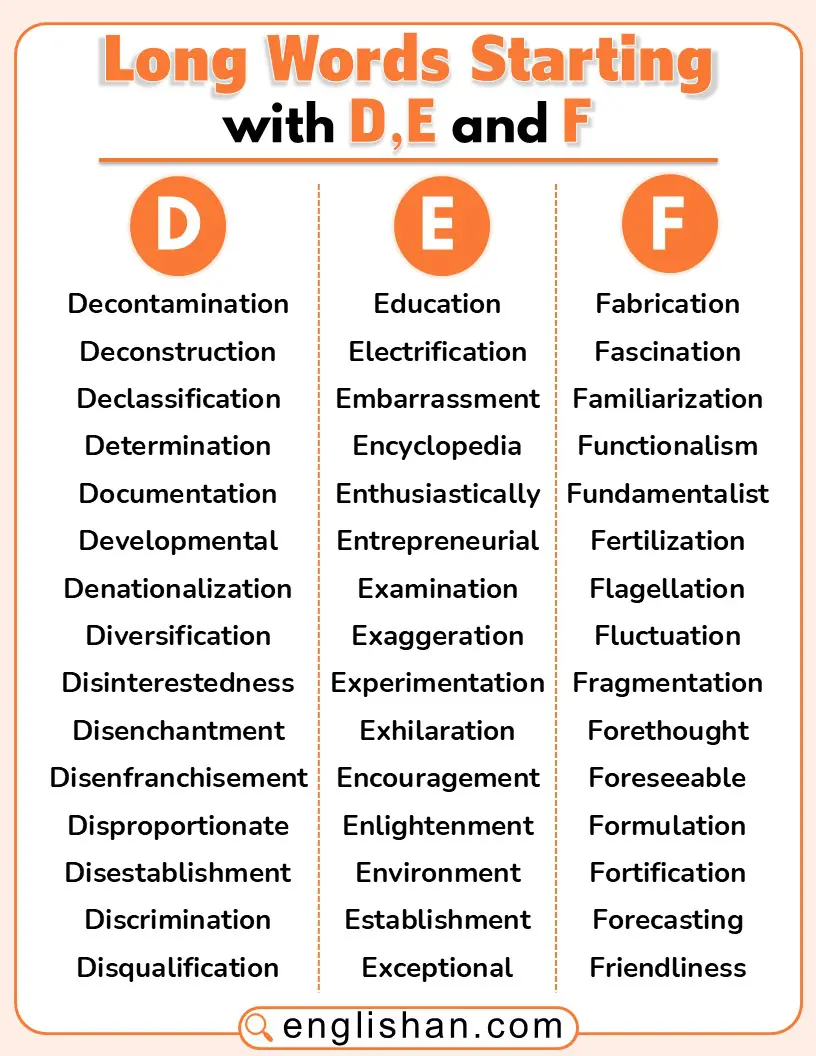 Long words starting with D, E and F for quick vocabulary learning.