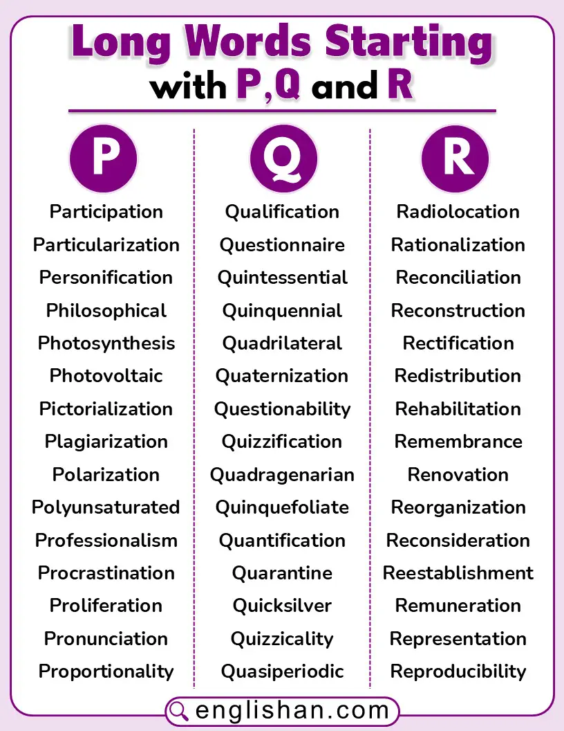 Long words starting with P, Q, and R