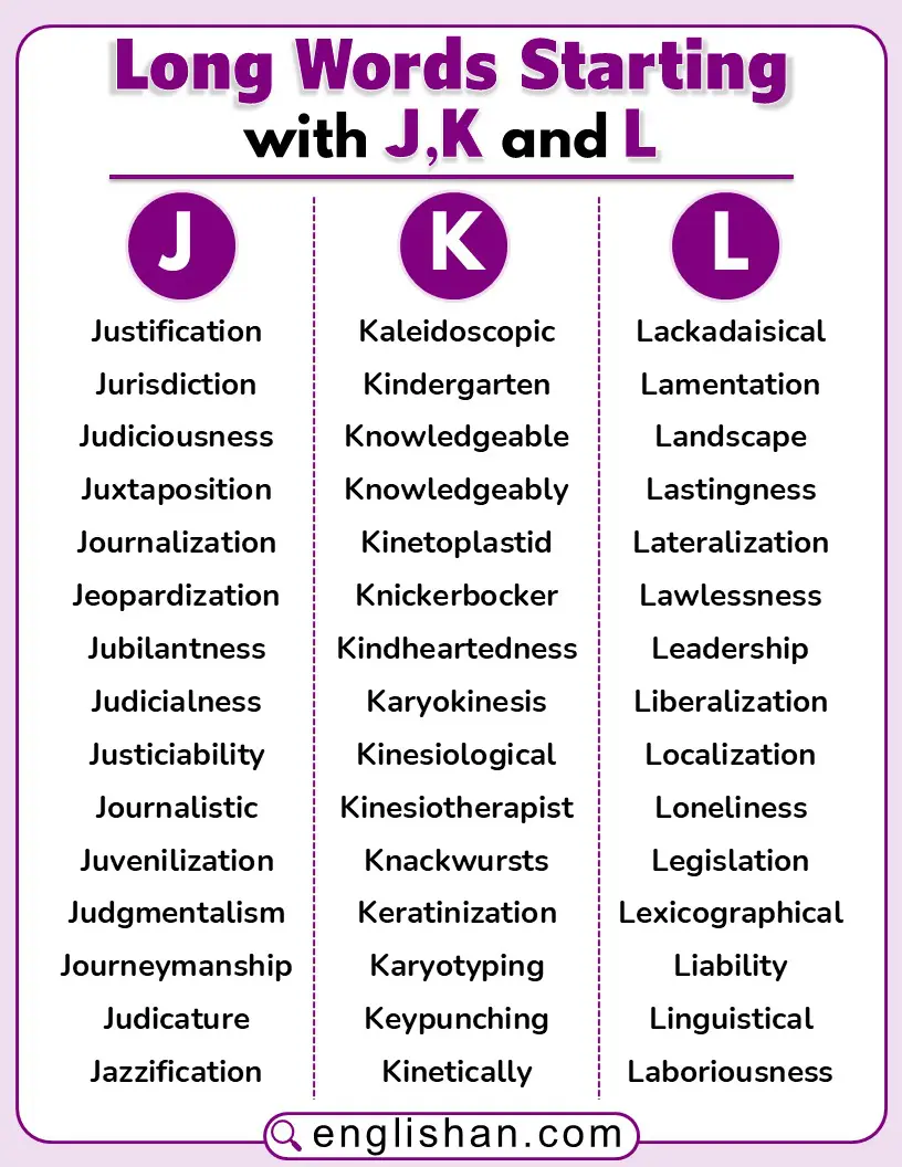List of long words starting with J, K, and L.
