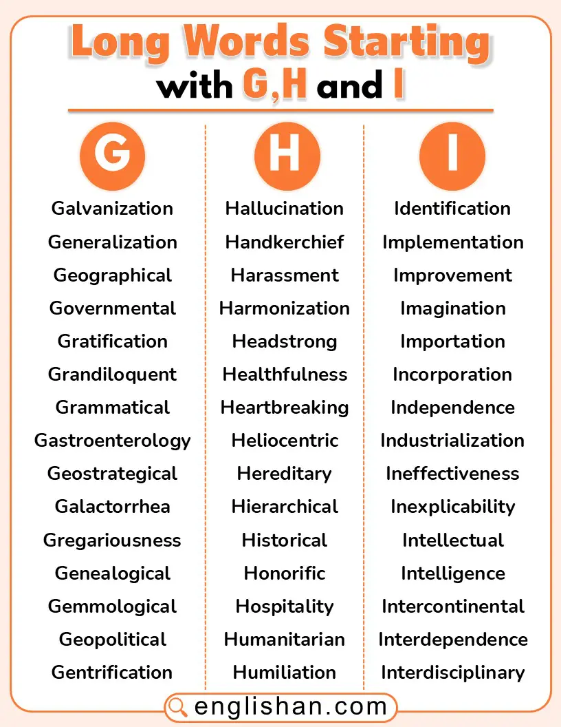 Long words starting with G, H, and I shown in a clear, easy-to-read list.
