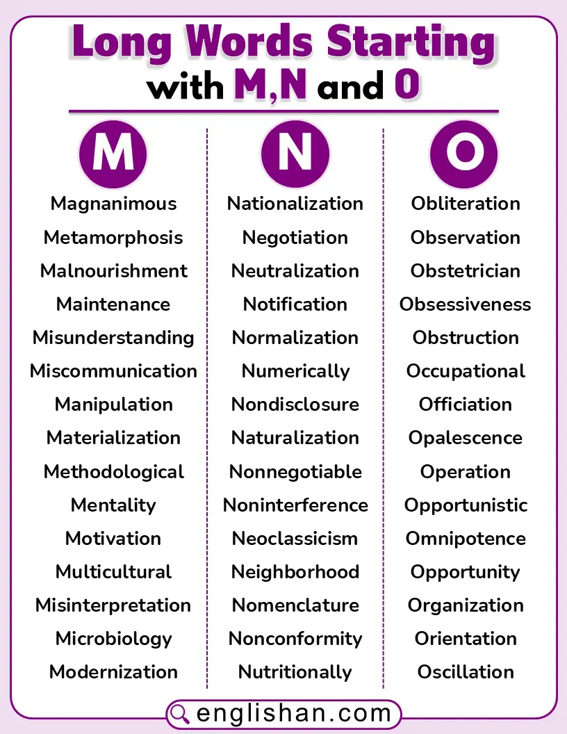 Long words starting with letters J, K, and L in English.