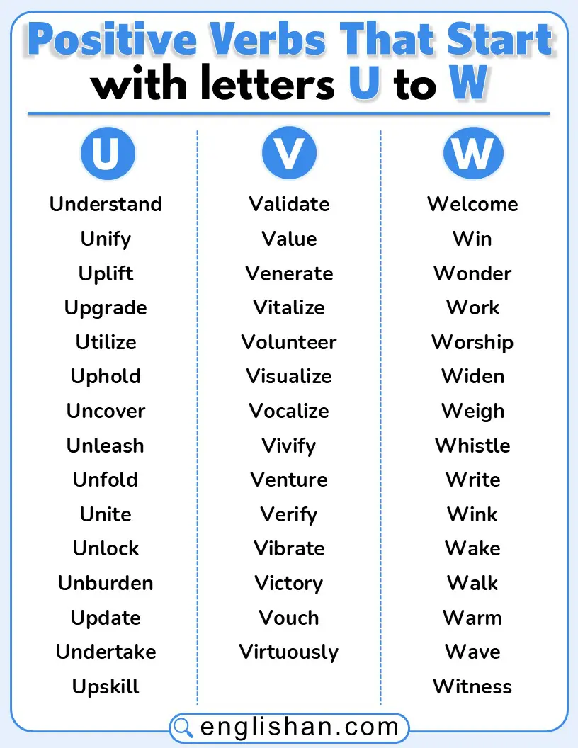 Positive verbs from U to W with simple meanings for everyday use