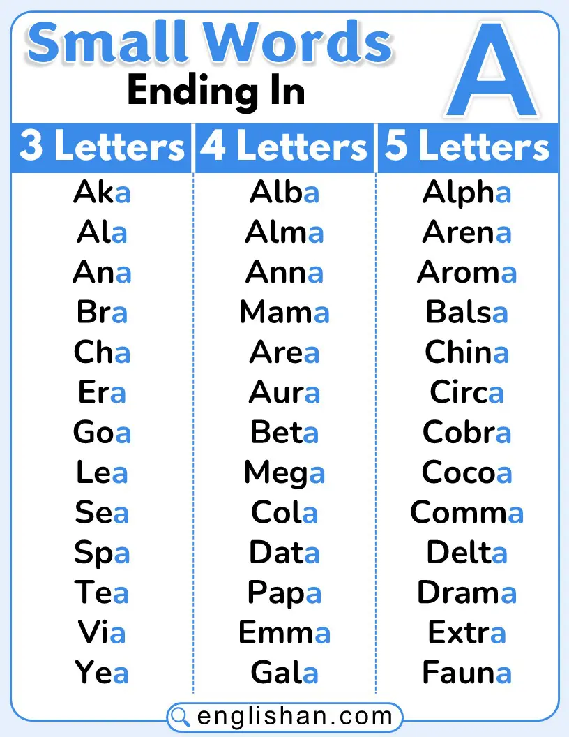 Small words ending with the letter A in 3, 4, and 5 letters.