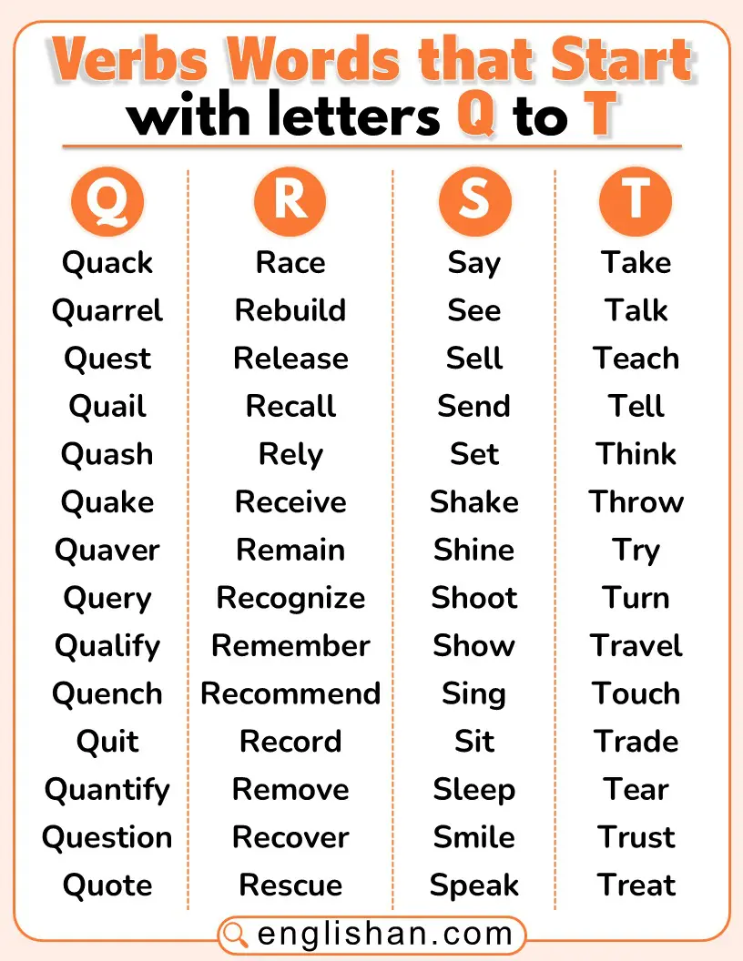 Verb words that start with letters Q to T in English