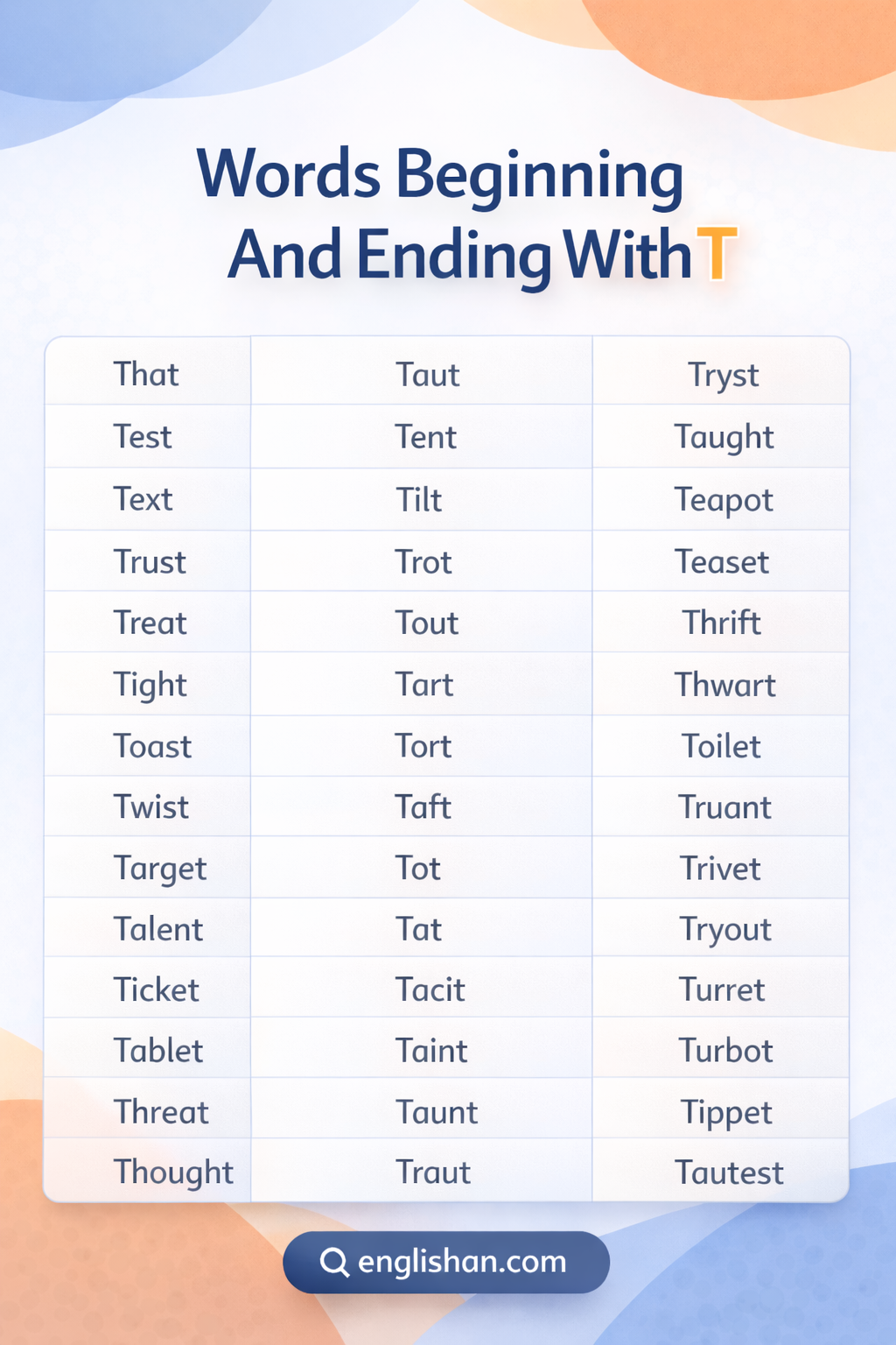 250 Words Beginning With T And Ending With T in Them