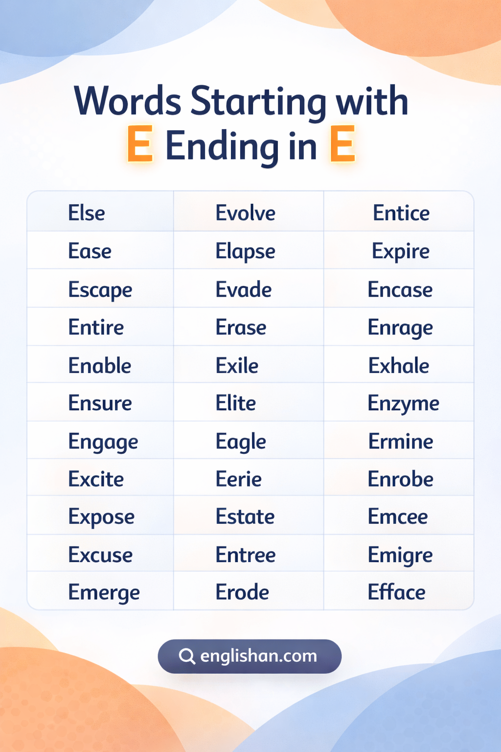 List of Words Starting with E Ending in E