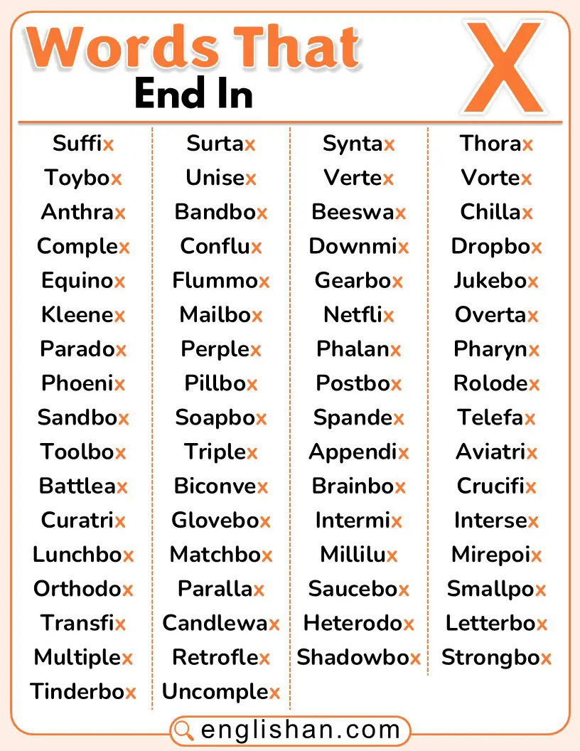 A short list of English words that end in X.