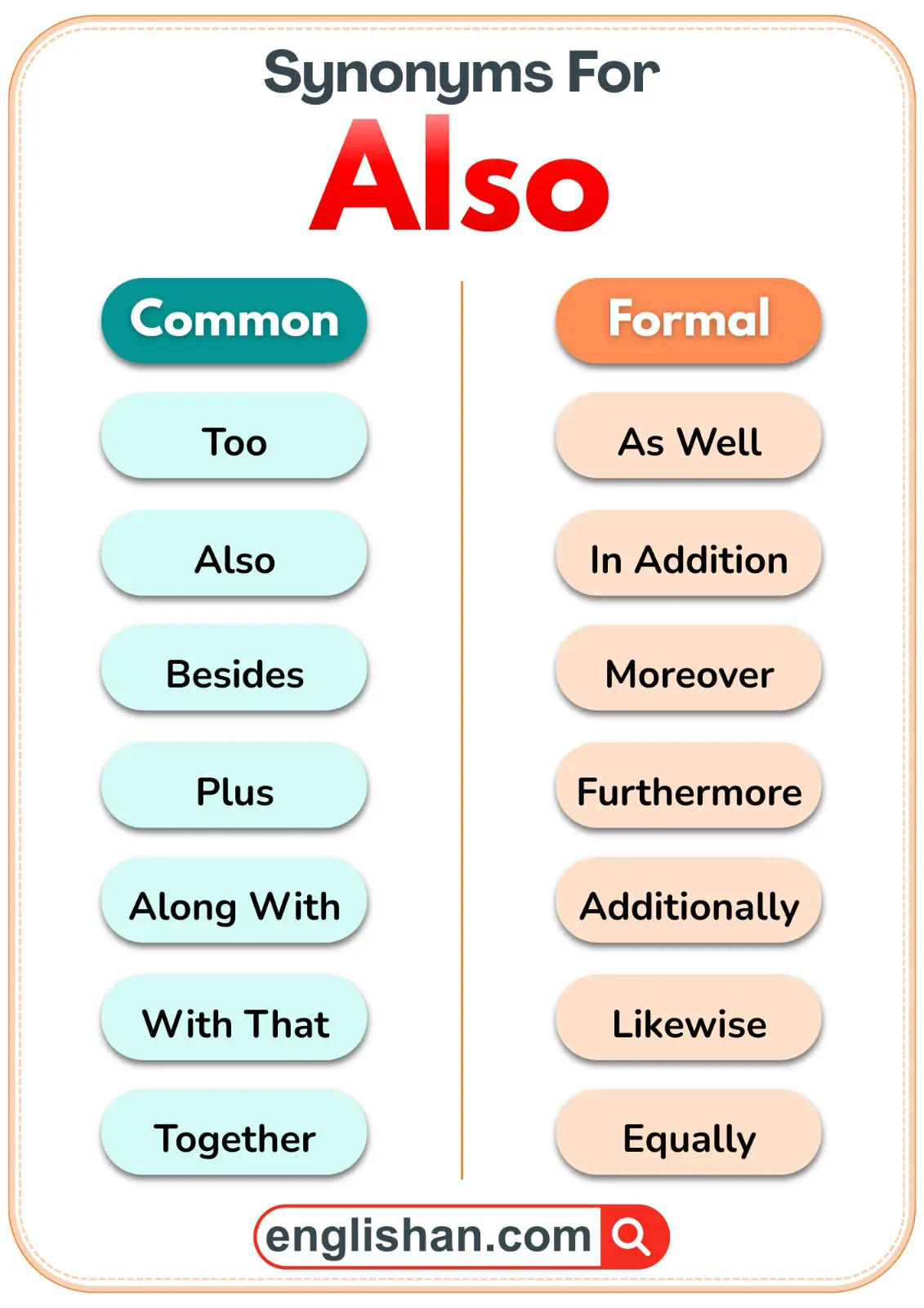 Also synonyms common vs formal