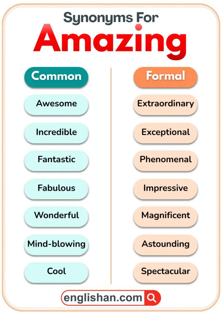 Comparison of common and formal synonyms for the word Amazing