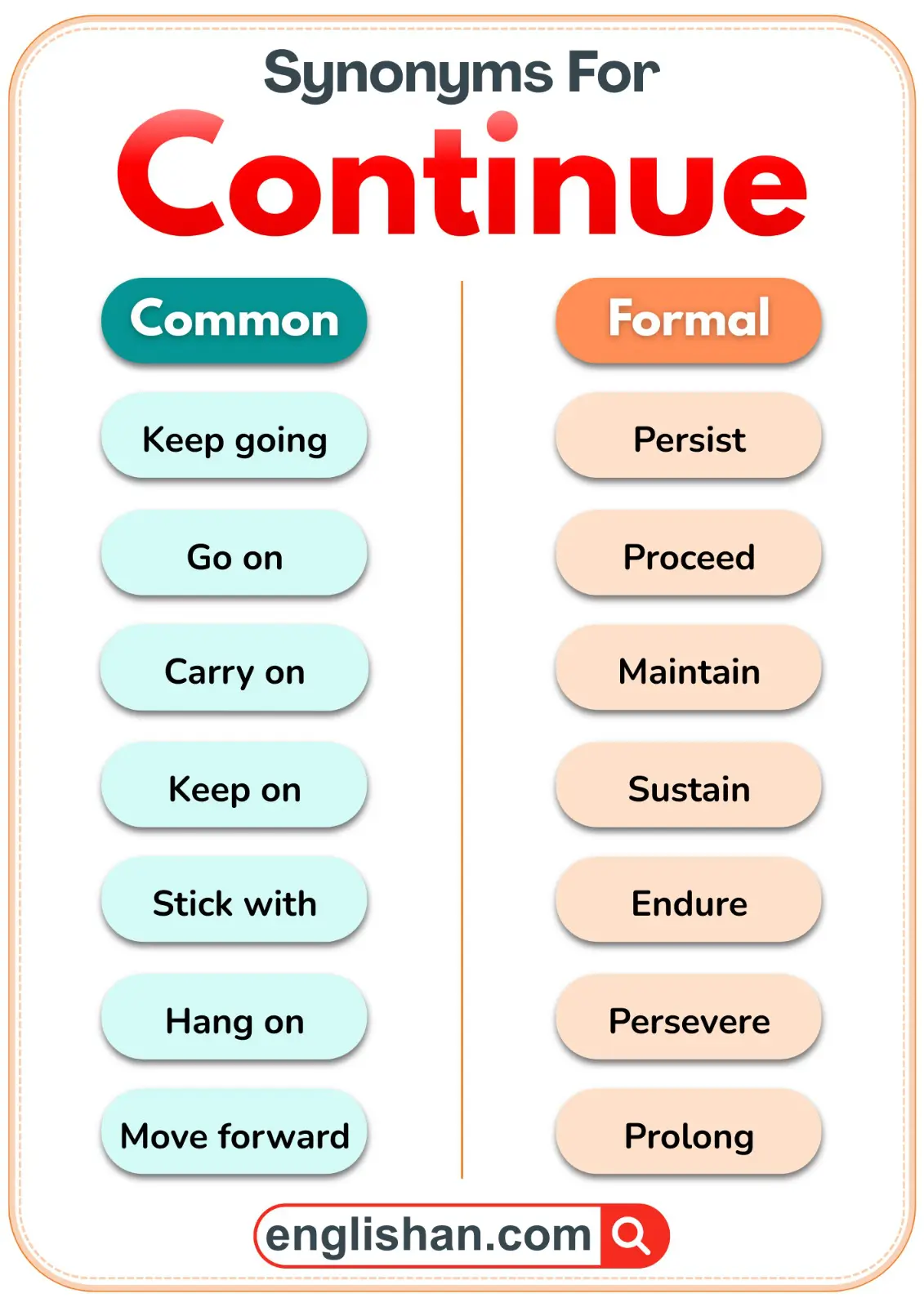 A list of common and formal synonyms for the word Continue.