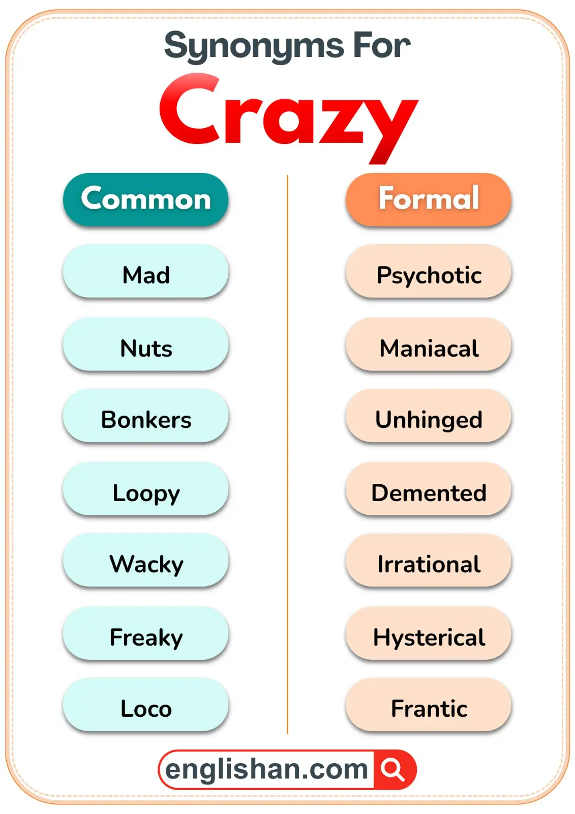 Comparison of common and formal synonyms for the word crazy.
