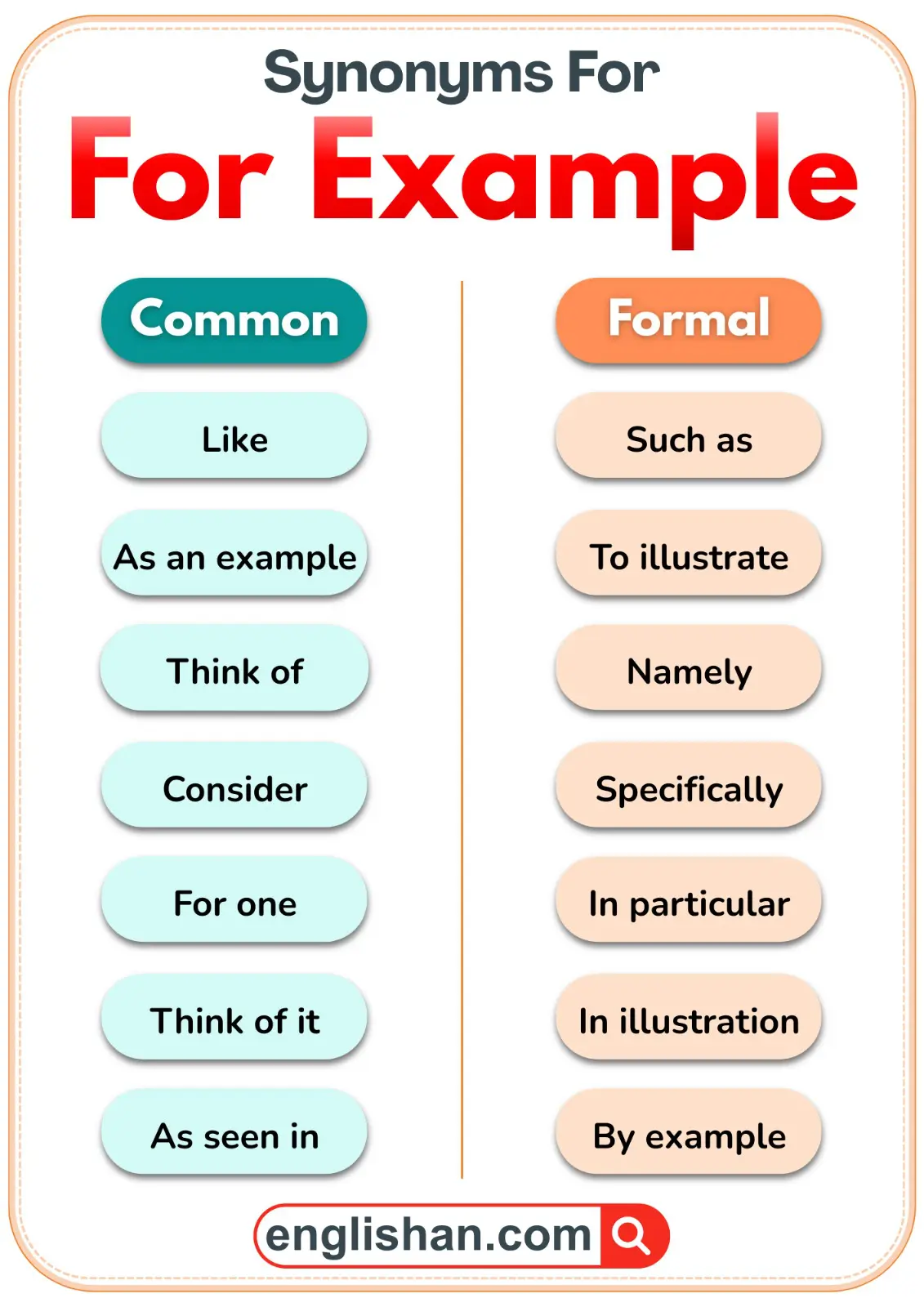 Common and formal synonyms for for example