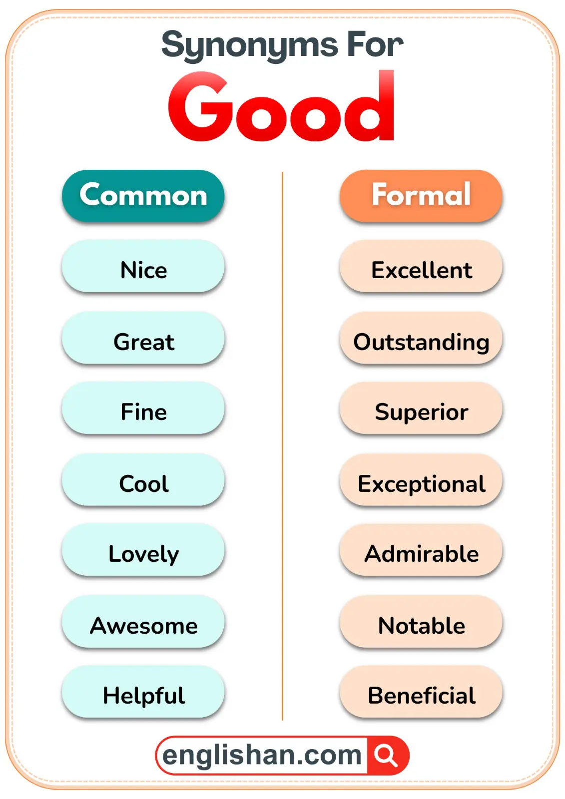 Good synonyms chart showing common and formal alternatives