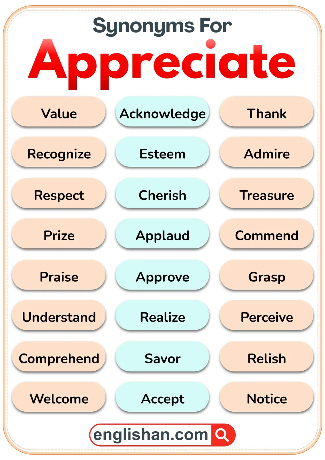 List of synonyms for appreciate with meanings and examples
