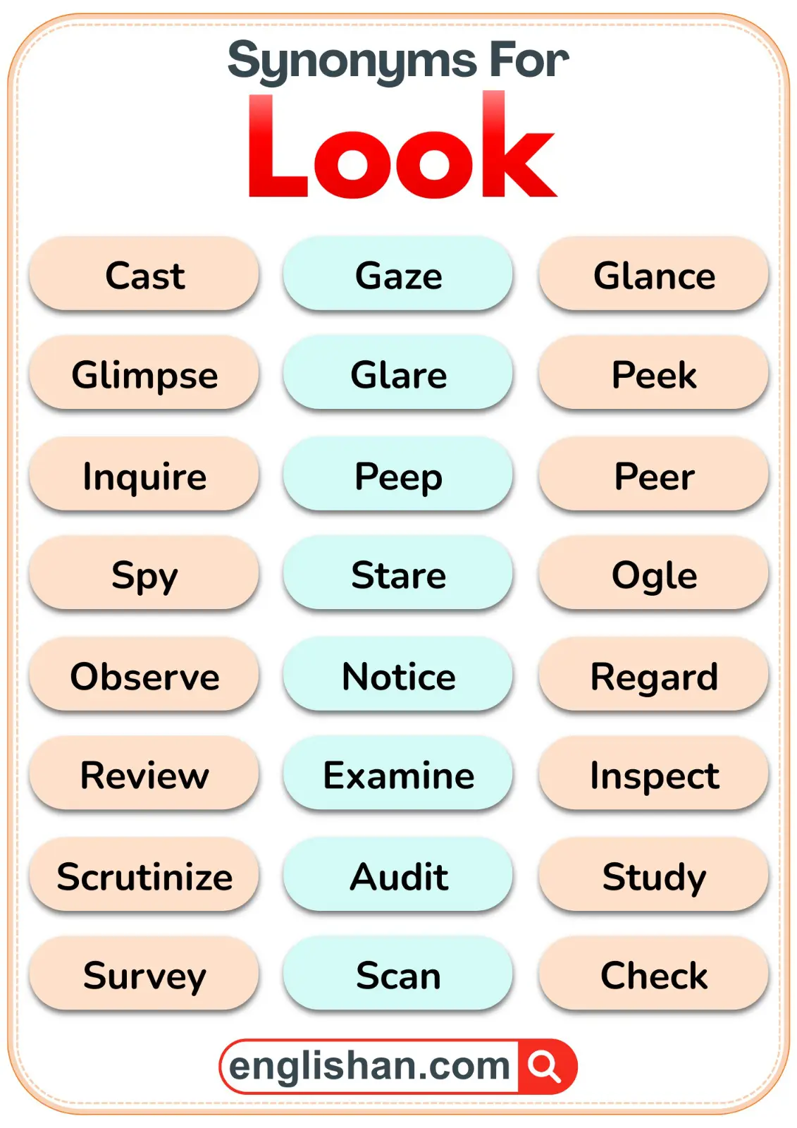 List of synonyms for the word look