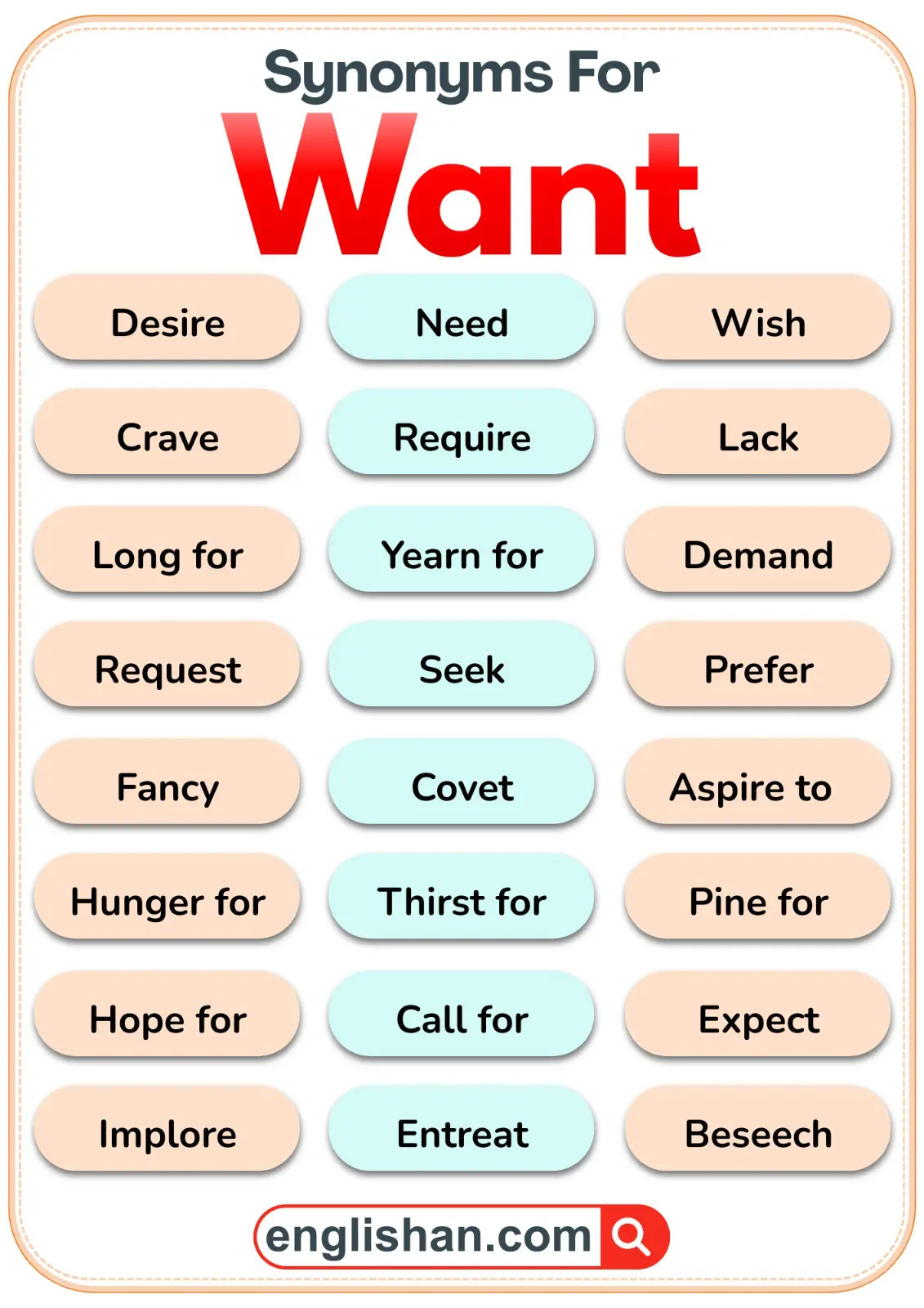 List of synonyms for the word want