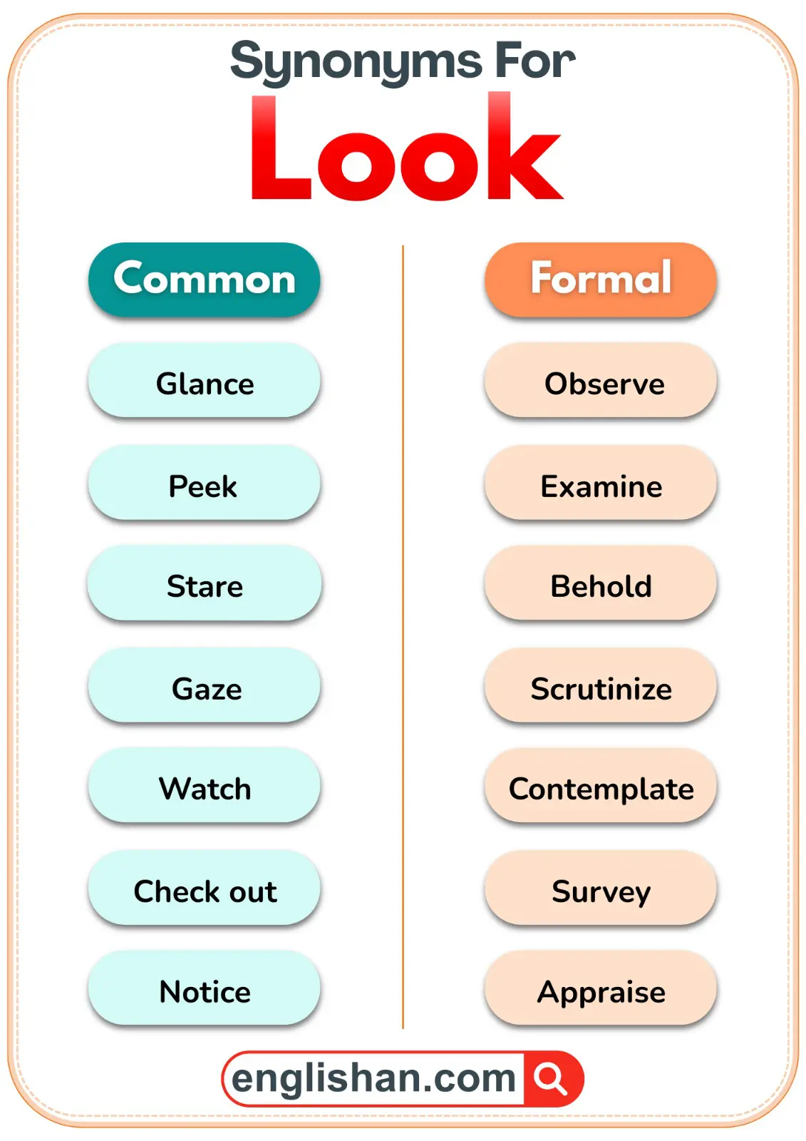 Look synonyms explained — common and formal words.