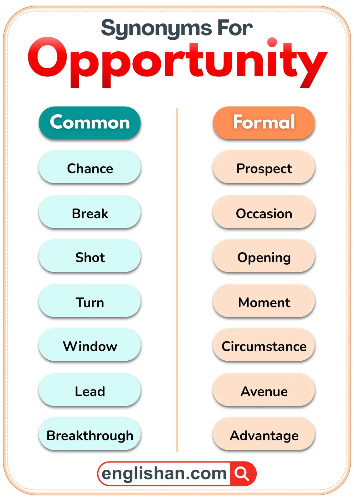 Opportunity shown with common and formal synonyms for everyday and professional use.
